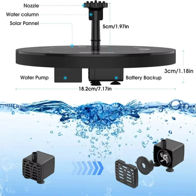 SolarFlow™ | Zonne Springbrunnen – Drijvend, zonder stroom & waterdicht