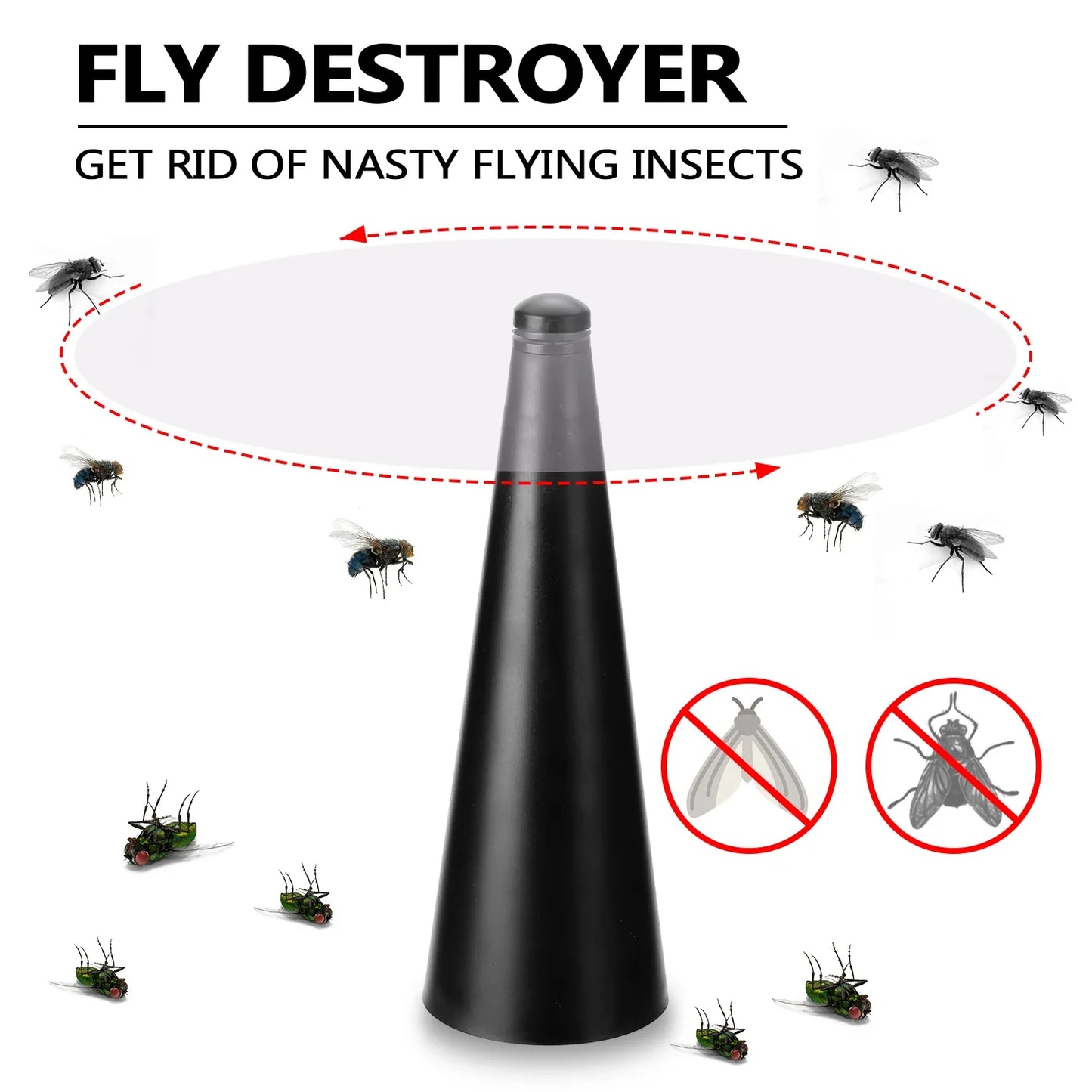 AeroLumen Naturguard Vliegenbestrijdings Tafelventilator | 360° roterende Insectenafschrikker | Stil & Veilig | Voor Buiten, Kamperen, Picknick