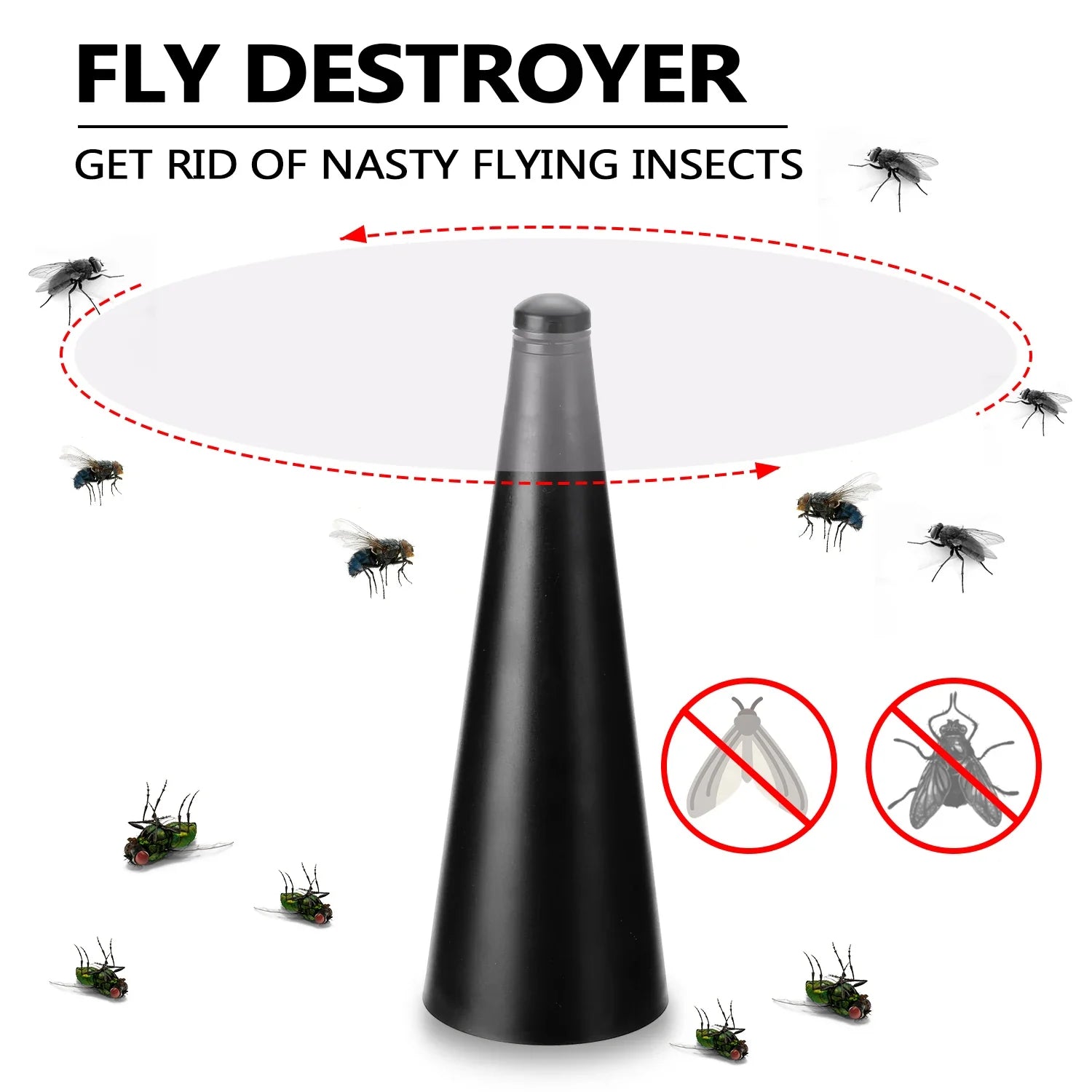AeroLumen Naturguard Vliegenbestrijdings Tafelventilator | 360° roterende Insectenafschrikker | Stil & Veilig | Voor Buiten, Kamperen, Picknick