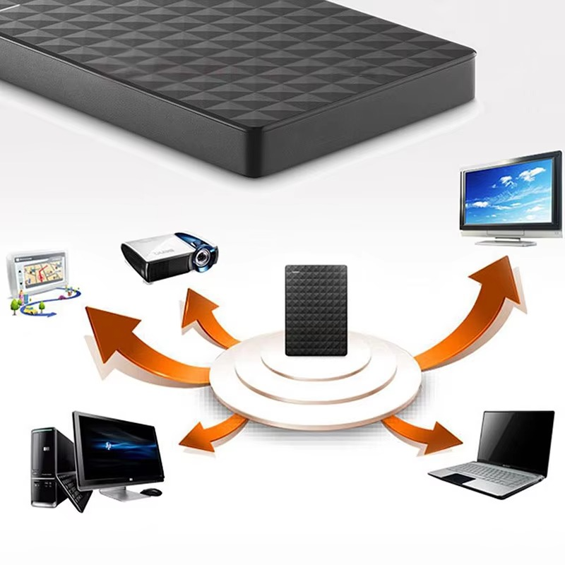 Ultra-snelle Externe Harde Schijf 8TB USB 3.0 Draagbare Opslagoplossing