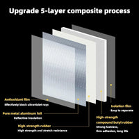 Warmtebestendige waterdichte tape - Aluminiumfolie dikker butylband voor wand-, zwembad-, en dakreparatie - zelfklevende duct tape
