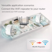 Signaalversterker | Meer Bereik | Eenvoudige Plug and Play Setup | WiFiora