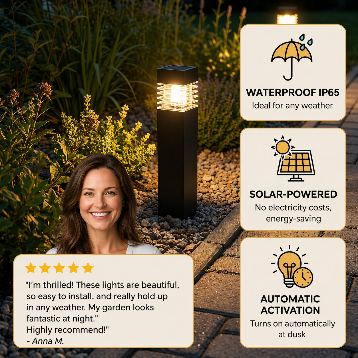 Zonne-LED Bodemverlichting | Waterdicht | Automatisch | SolarPath