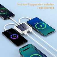 SolarPower | Waar je batterij nooit leeg raakt, zelfs niet op de meest afgelegen plaatsen