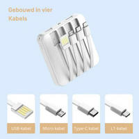 SolarPower | Waar je batterij nooit leeg raakt, zelfs niet op de meest afgelegen plaatsen