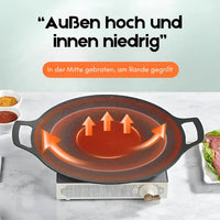 50% Korting | MultiCook™ | Duurzame Antiaanbak Grillpan