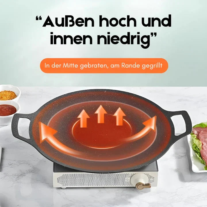 50% Korting | MultiCook™ | Duurzame Antiaanbak Grillpan