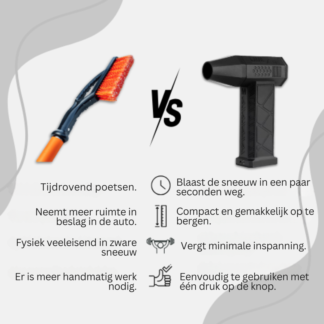 SnowSweep Pro | Blaas sneeuw binnen enkele seconden weg, zodat je de dag probleemloos kunt beginnen