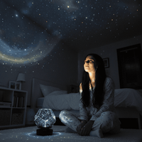 ASTRANOVA – Sterrenprojector Voor Een Magische Sterrenhemel Thuis