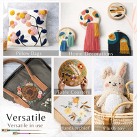 Stickset | Precieze borduurtechniek | Ergonomische grip comfort | StitchSage