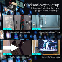 4K HDMI TV-streamingapparaat met eenvoudige installatie
