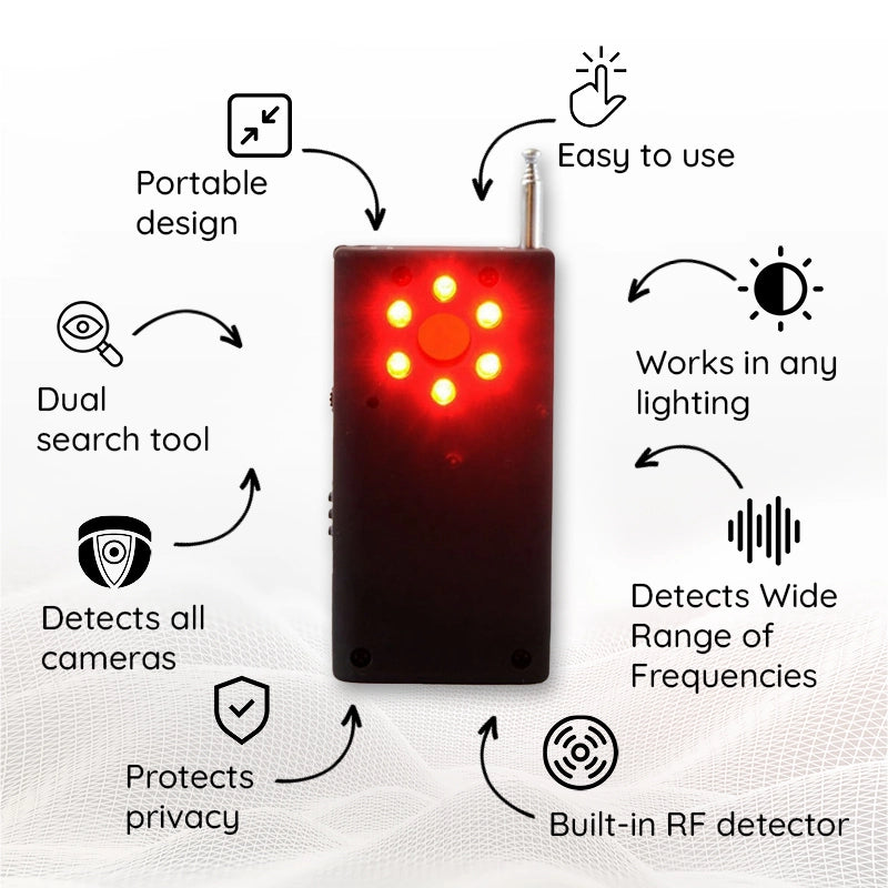 De Beste Bug Detector - Verborgen Camera en Microfoondetector
