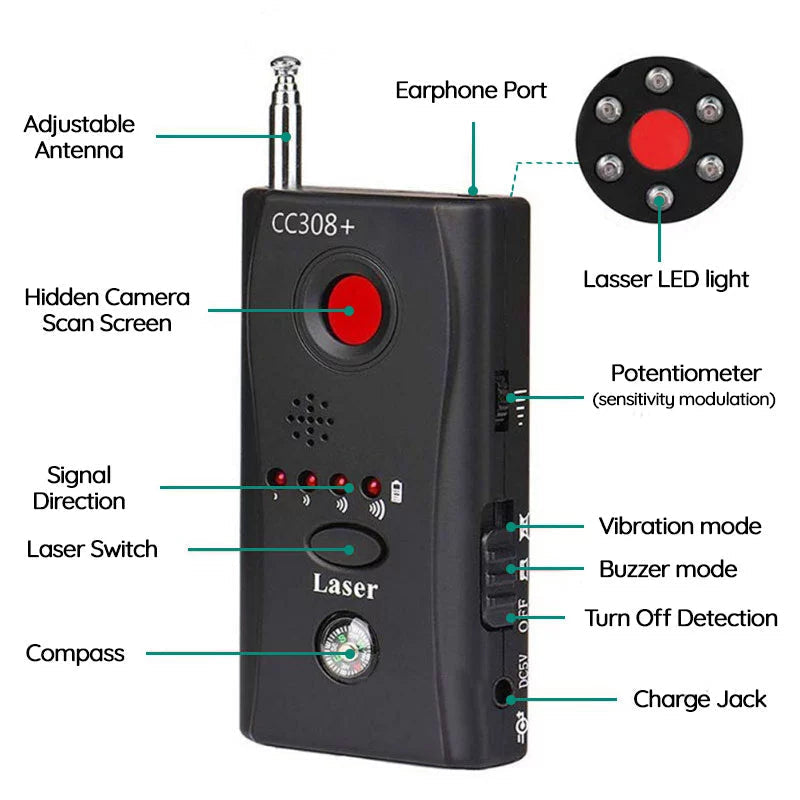 De Beste Bug Detector - Verborgen Camera en Microfoondetector