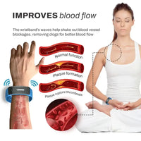 Bolendo Ultrasone Muggenarmband
