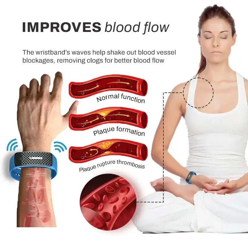 Bolendo Ultrasone Muggenarmband