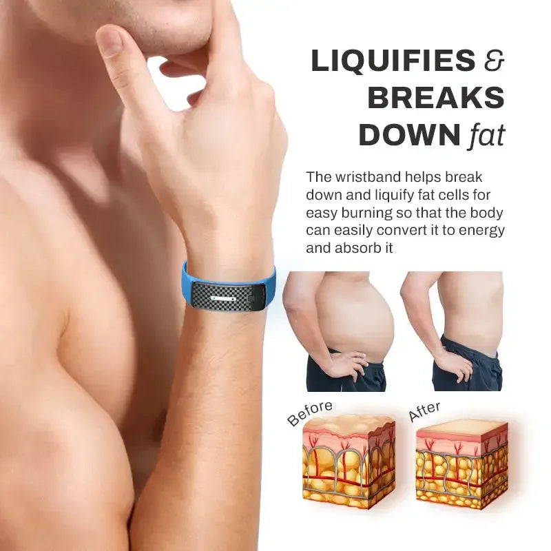 Bolendo Ultrasone Muggenarmband