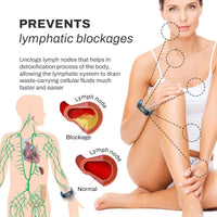 Bolendo Ultrasone Muggenarmband