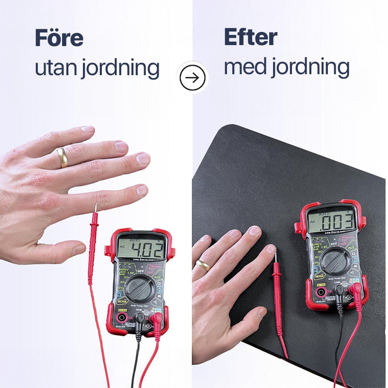 Aardingmat grounding mat
