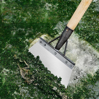 GardenPro - veelzijdig multifunctioneel gereedschap voor effectieve verzorging van buitenruimtes