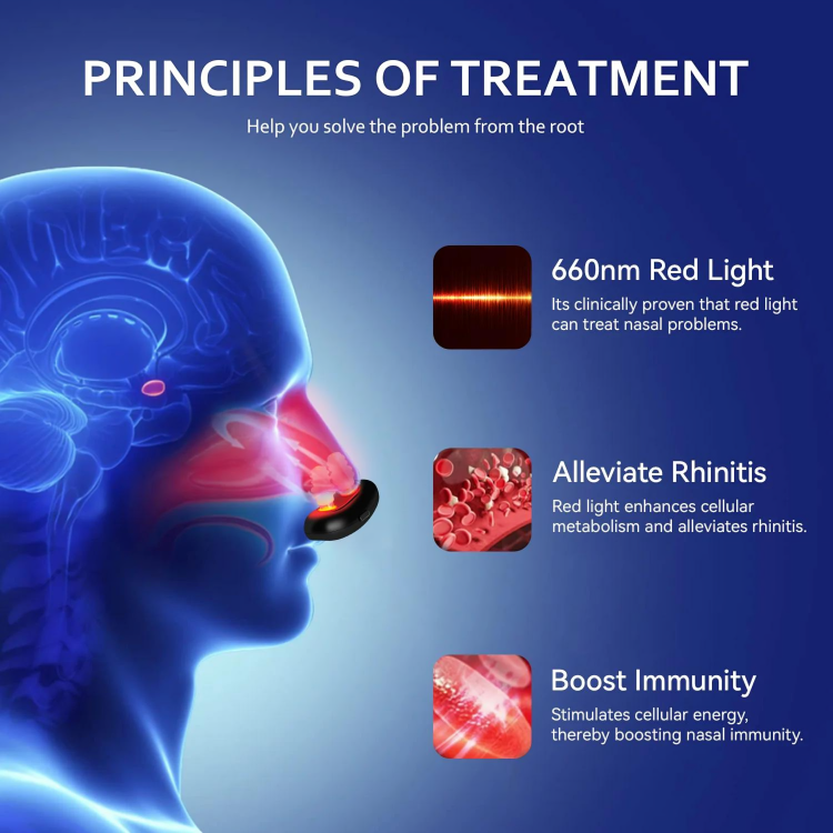 NoseGlow Licht Rood Therapie 660 Nm Neus Comfort Apparaat