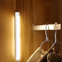 LightWave | De perfecte oplossing voor veilige en handige verlichting