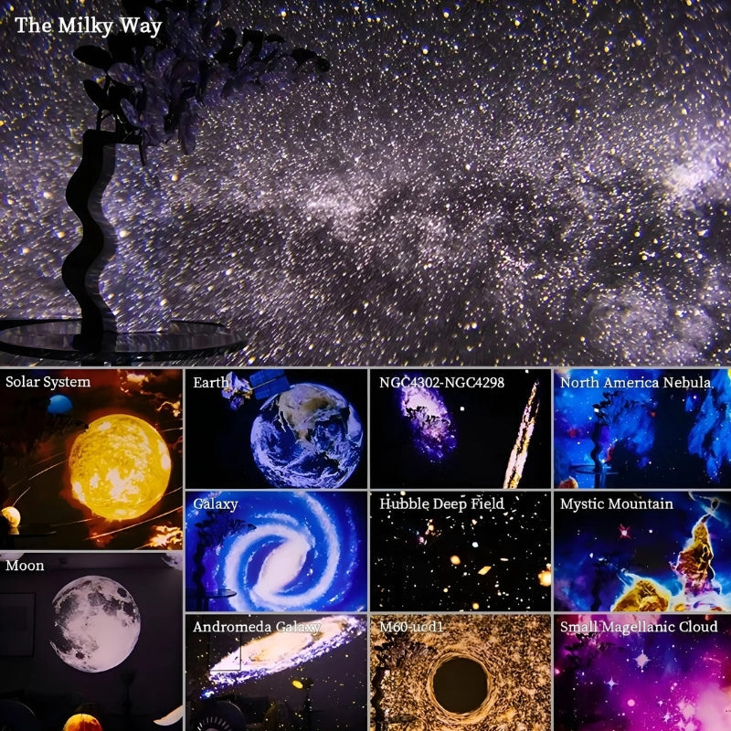 Brehn | 360° HD-Planetarium Projector | 12 Astronomische Focus-Folies | LED-sterrenprojector met Timer & Rotatiefunctie | Thuis-observatorium voor Kinderen & Volwassenen