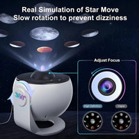 Brehn | 360° HD-Planetarium Projector | 12 Astronomische Focus-Folies | LED-sterrenprojector met Timer & Rotatiefunctie | Thuis-observatorium voor Kinderen & Volwassenen