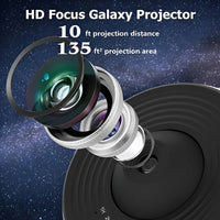 Brehn | 360° HD-Planetarium Projector | 12 Astronomische Focus-Folies | LED-sterrenprojector met Timer & Rotatiefunctie | Thuis-observatorium voor Kinderen & Volwassenen