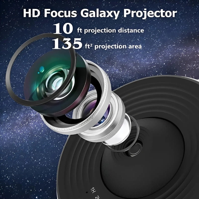 Brehn | 360° HD-Planetarium Projector | 12 Astronomische Focus-Folies | LED-sterrenprojector met Timer & Rotatiefunctie | Thuis-observatorium voor Kinderen & Volwassenen