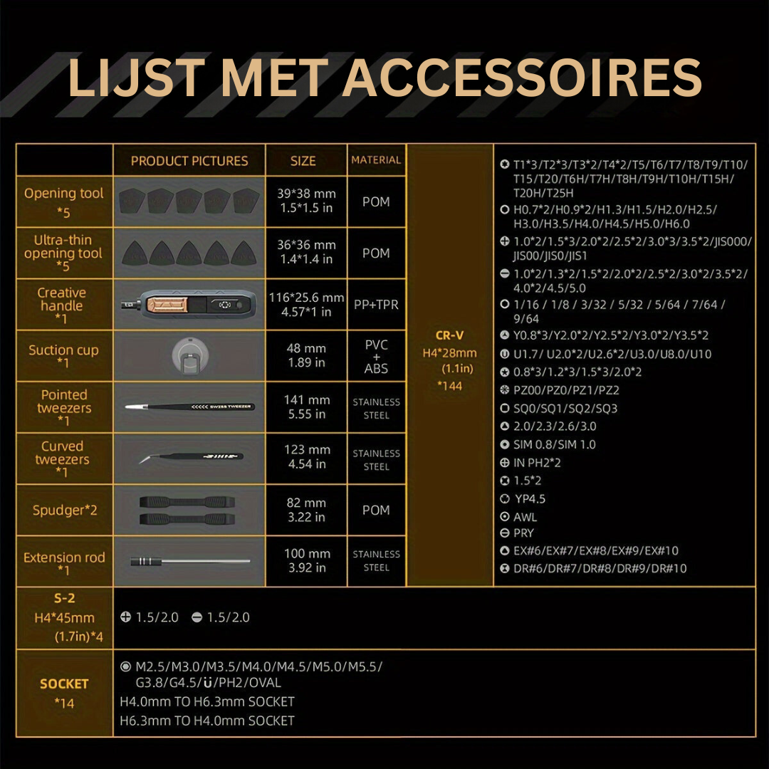 VERSATIEL RepairTool | Deze gereedschapskist moet je hebben voor elke doe-het-zelf-enthousiasteling, 180-In-1 Schroevendraaierset