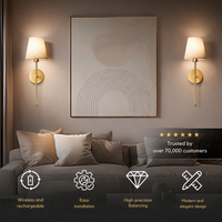 Wandlamp | 3M-kleefmontage | Stoffen lampenkap | 2-pack | LumiStick Duo