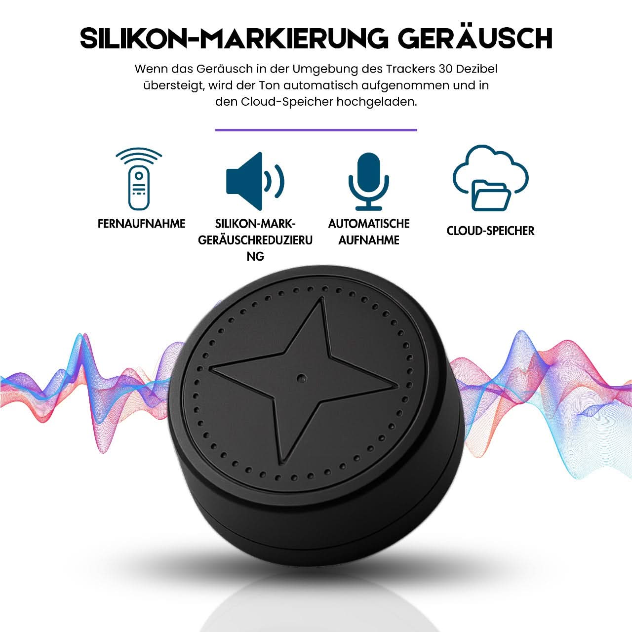 Intelligente GPS-tracker – Compacte, magnetische tracker voor realtime locatiebewaking
