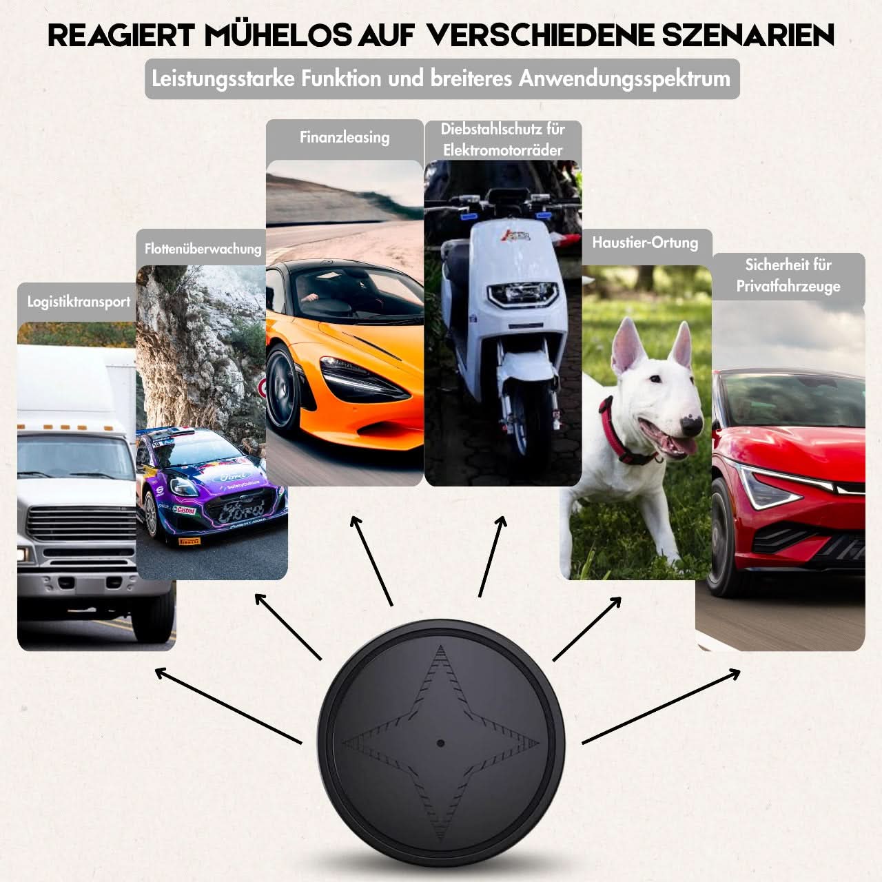 Intelligente GPS-tracker – Compacte, magnetische tracker voor realtime locatiebewaking