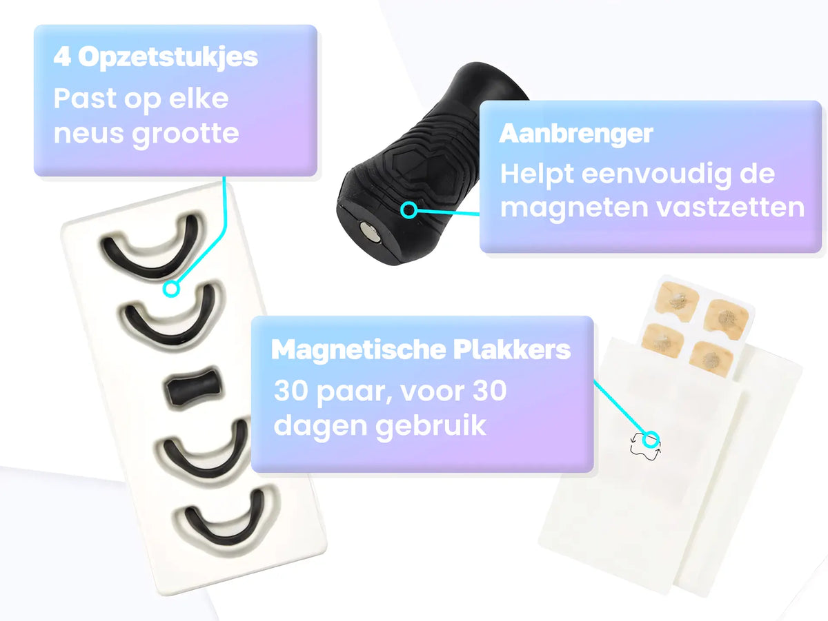 Relief Strips | Zorgt voor maximale luchtstroom en ontspanning