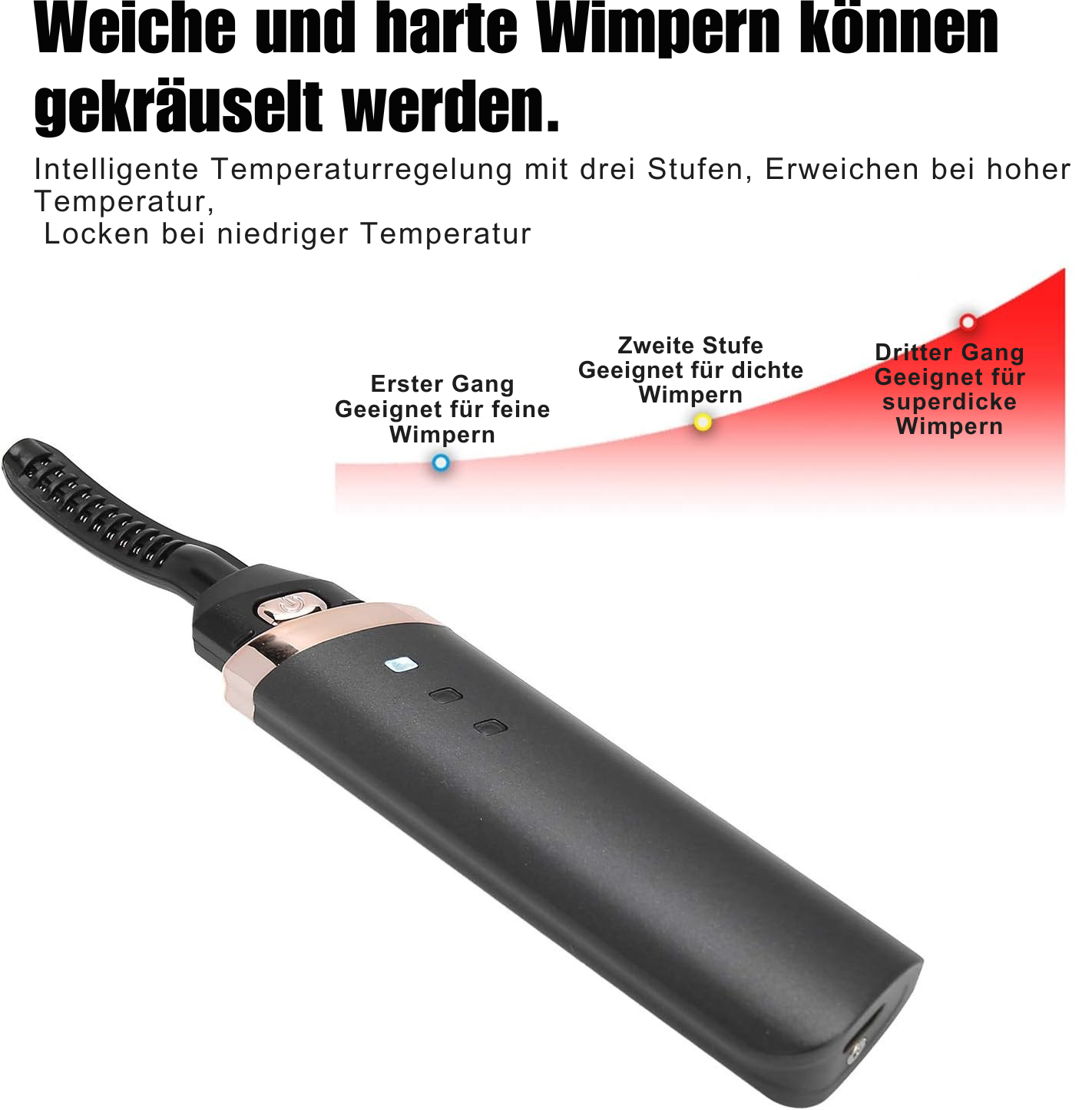 Wimperkruller | Snelle Krul | Zacht & Veilig | USB Oplaadbaar | LashCurve
