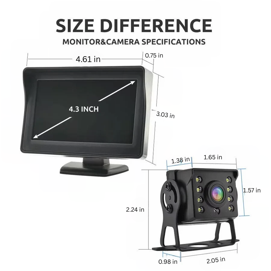 Skanto | Draadloze achteruitrijcamera voor auto, vrachtwagen, caravan