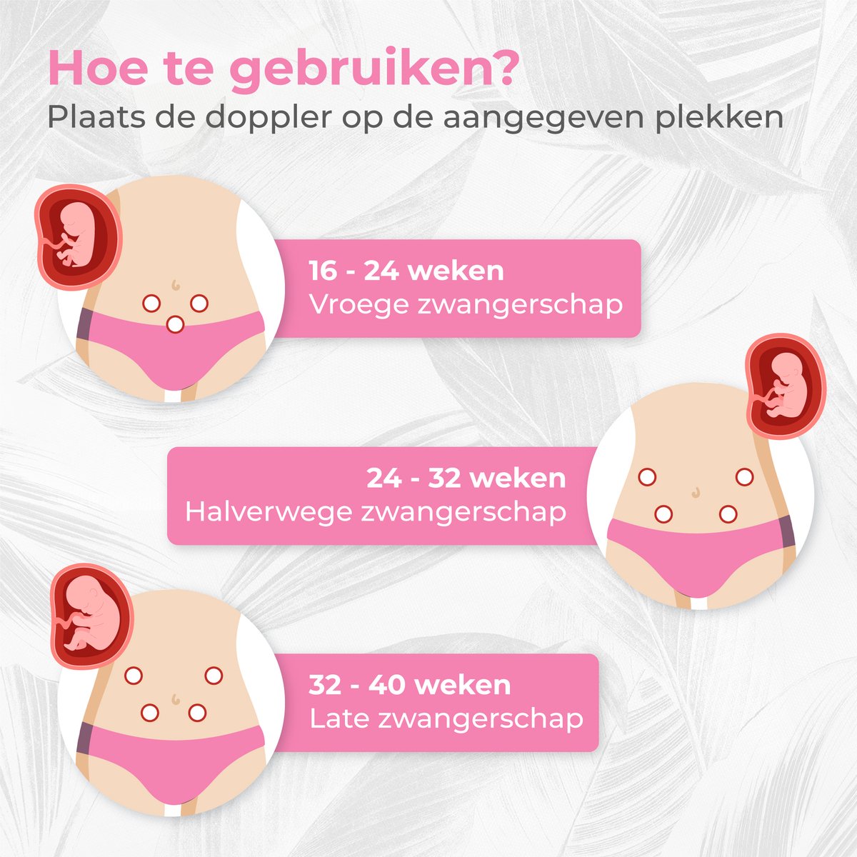 Monitor Fetal Heart Rate Doppler voor Zwangere Vrouwen Technologie Ultrasone met LCD-scherm