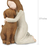 Hondenengel Figuren