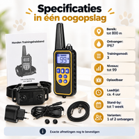 PROCANIS – Trainingshalsband voor Jacht- & Werkhonden met Afstandsbediening, IP67-Ontvanger & Bereik tot 800 m