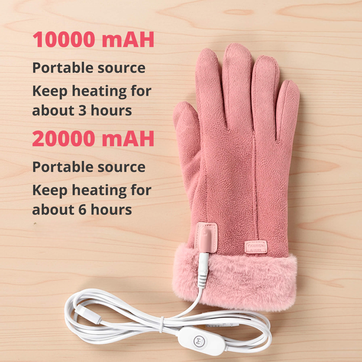 Verwarmde Handschoenen voor Vrouwen VK – Dames Thermische Waterdichte Winterhandschoenen met Touchscreen & USB Oplaadbaar Warm Ontwerp