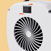 Stille, energiezuinige ventilatorkachel