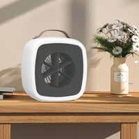 Stille, energiezuinige ventilatorkachel