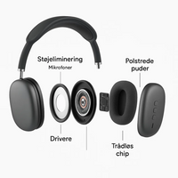 AeroBeats | Draadloze Bluetooth hoofdtelefoon met HiFi-geluid en ruisonderdrukking