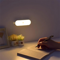 LED Wandlamp met Bewegingssensor en USB-oplading