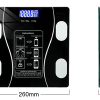 Fitscale – Intelligente lichaamsanalyseweegschaal met app-verbinding
