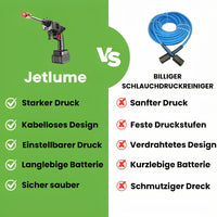 Accu Hogedrukreiniger | Vloerreiniger | Draadloos & draagbaar | Jetlume