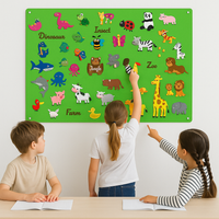 StoryTrail™ | Ontsteek de verbeelding van uw kind en wek levenslange nieuwsgierigheid