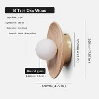 Glöd Wandlamp