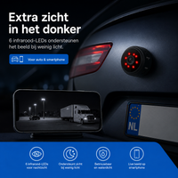 AutoVision | Draadloze HD Achteruitrijcamera voor Auto & Smartphone