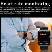 Bloedglucosebewakingshorloge – GlucoWatch